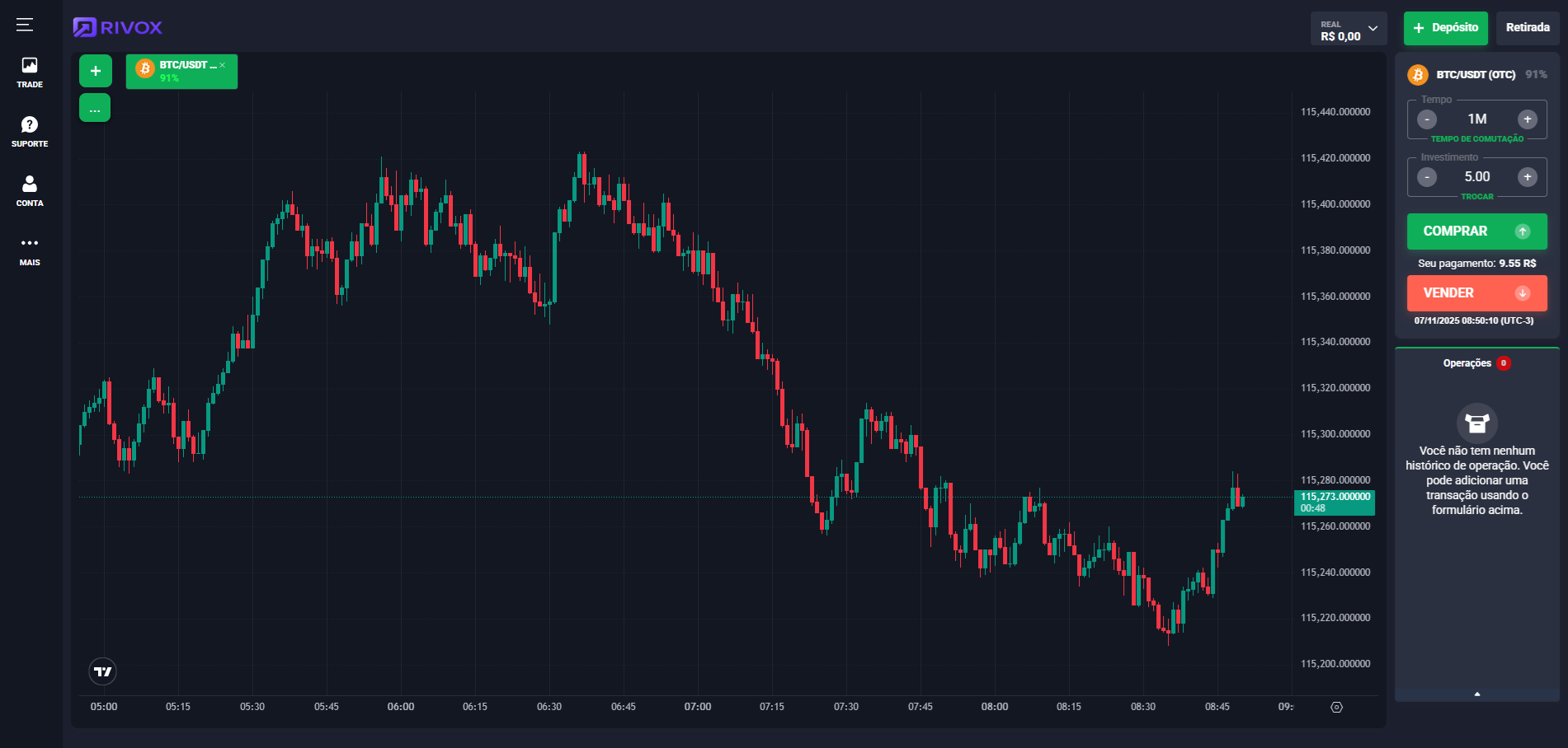 RivoxBroker Trading Room